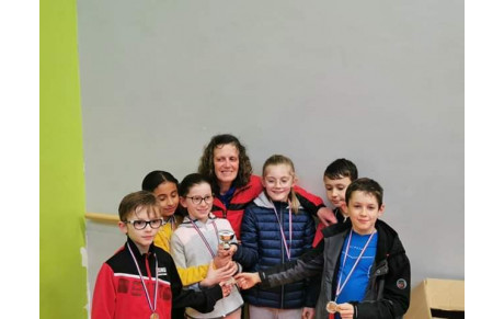 Retour sur le Kid Cross...