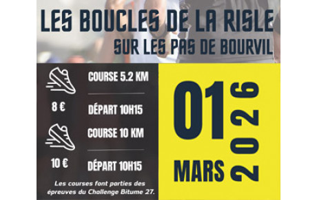 Les boucles de la Risle